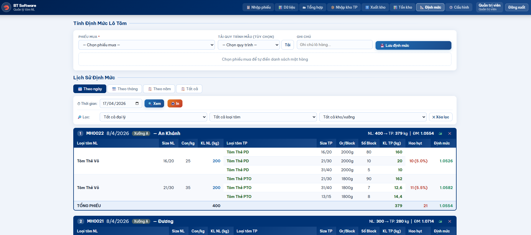 Tab định mức chế biến