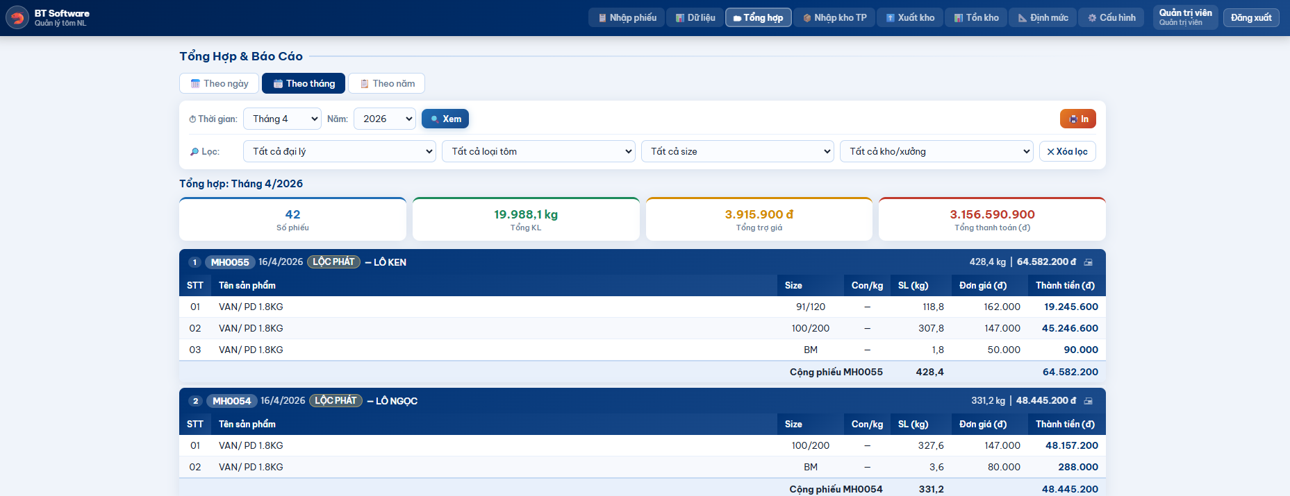 Tab tổng hợp báo cáo